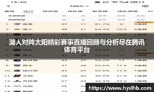 湖人对阵太阳精彩赛事直播回顾与分析尽在腾讯体育平台