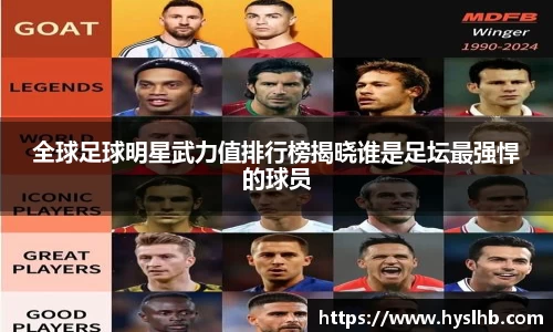 全球足球明星武力值排行榜揭晓谁是足坛最强悍的球员