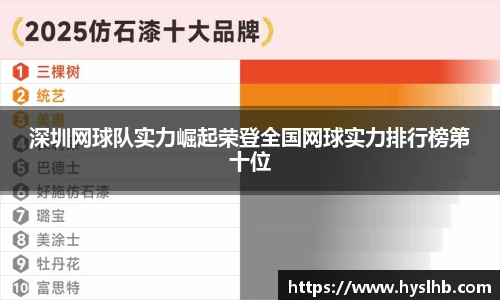 深圳网球队实力崛起荣登全国网球实力排行榜第十位
