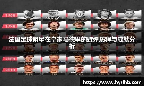 法国足球明星在皇家马德里的辉煌历程与成就分析