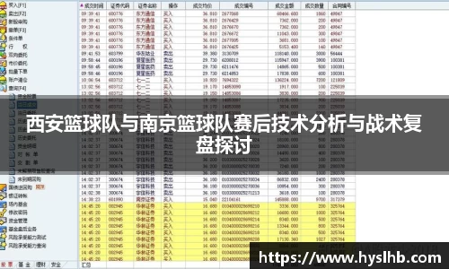 西安篮球队与南京篮球队赛后技术分析与战术复盘探讨